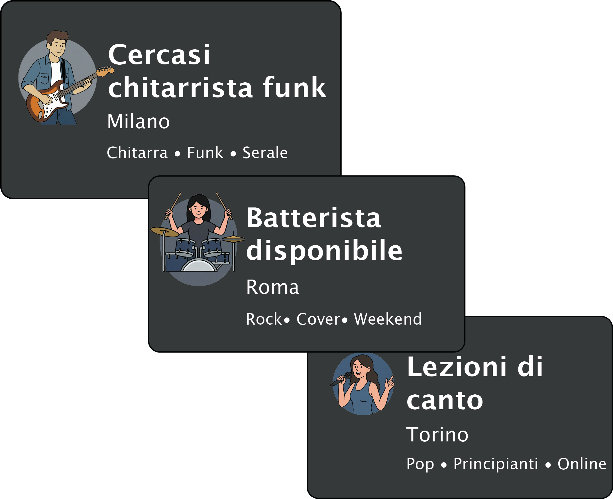 Anteprima annunci con titoli, città e tag